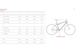 R Raymon AirRay 10.0 - Sähkömaastopyörä / EMTB 9 R Raymon AirRay 10.0 - Sähkömaastopyörä / EMTB -Polkupyörän Varusteet Myyntikauppa airray 10.0 geometriat