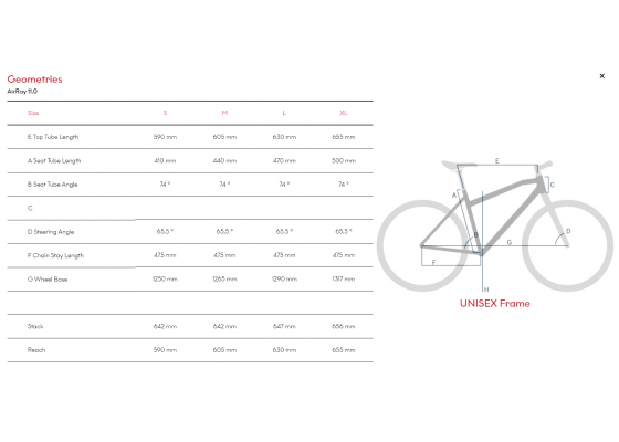 R Raymon AirRay 11.0 - Sähkömaastopyörä / EMTB 7 R Raymon AirRay 11.0 - Sähkömaastopyörä / EMTB - Image 5