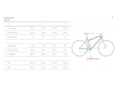 R Raymon AirRay 12.0 - Sähkömaastopyörä / EMTB -Polkupyörän Varusteet Myyntikauppa airray 12.0 geometriat