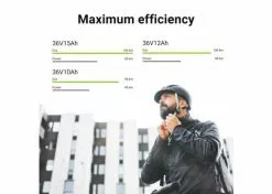 Boostbike Sähköpyörän Akku 432Wh -Polkupyörän Varusteet Myyntikauppa green cell battery 36v 12ah 432wh rear rack for e bike pedelec 1