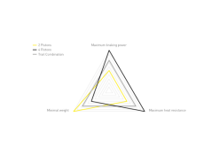 Magura MT TRAIL SL -Polkupyörän Varusteet Myyntikauppa magura levyjarru paremmuus